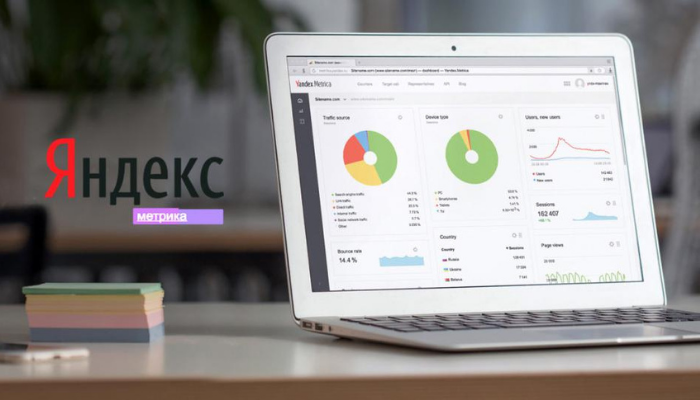 яндекс метрика