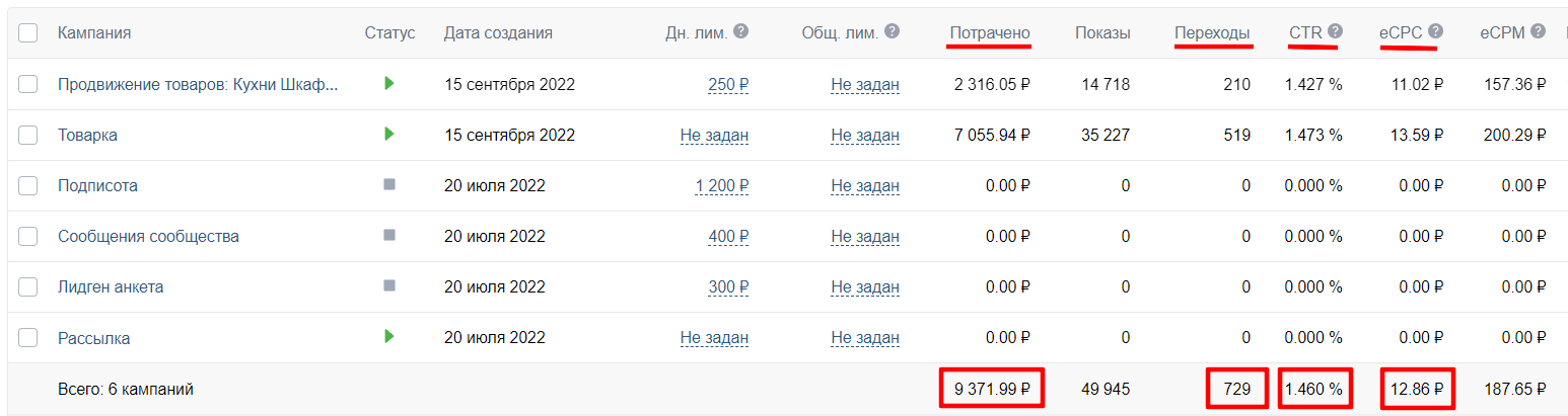 чат-бот мебель