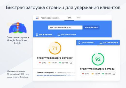 Аспро Маркет