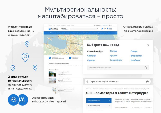 Аспро Next и 1С-Битрикс: Малый Бизнес